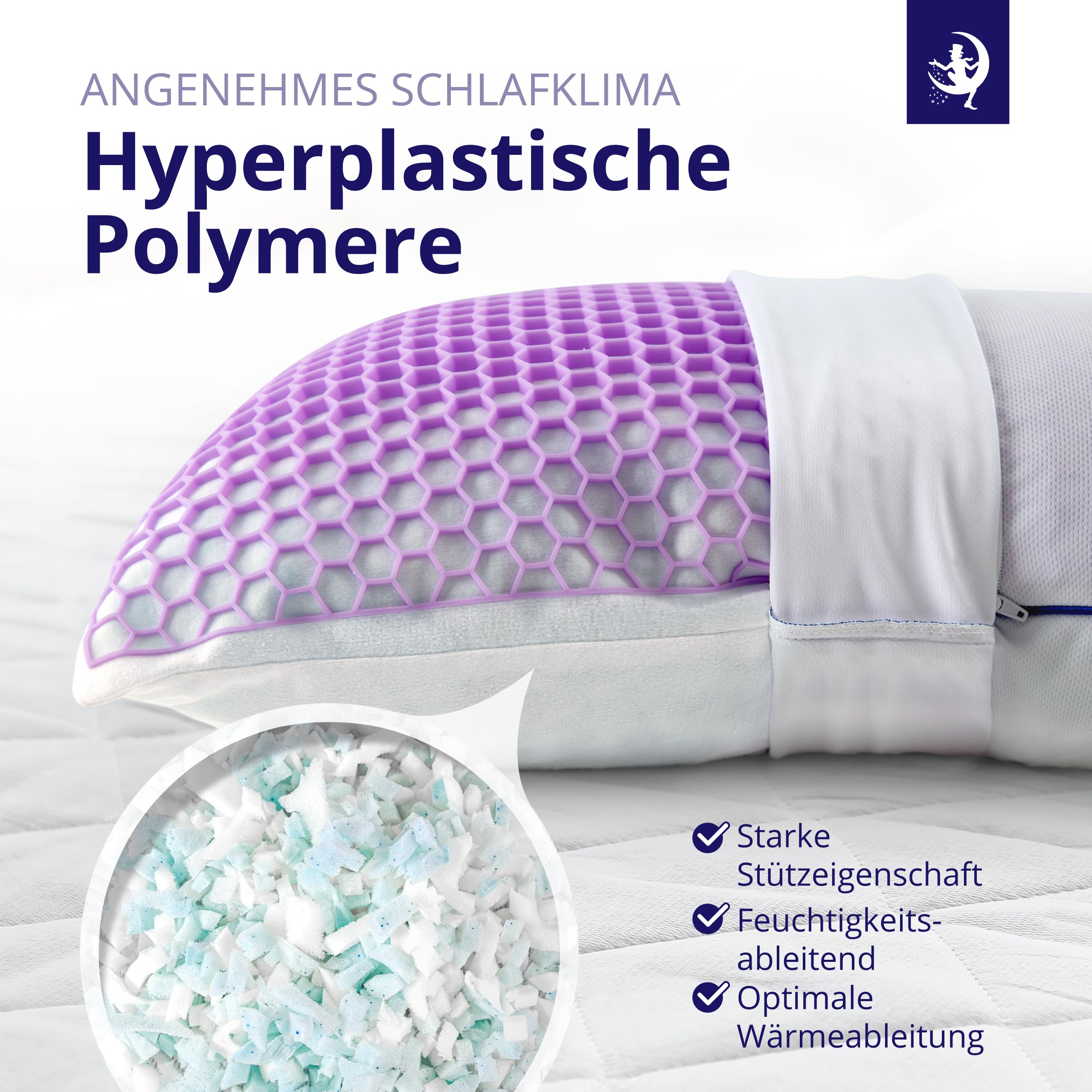 Mister Sandman Kopfkissen 40x80 cm – Ergonomisches Memory-Foam-Kissen für Seiten-, Rücken- und Bauchschläfer, Nackenstützkissen für erholsamen Schlaf, atmungsaktiv & waschbar