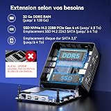 GEEKOM IT15 Mini PC IA Le Plus Puissant avec Intel Core Ultra 9 285H (15e Gén) 32Go DDR5 & 2To SSD (évolutive) | GPU Intel Arc 140T 99 Tops | WiFi 7 | Win 11 | 8K Quad Display pour IA Gaming Création - 3
