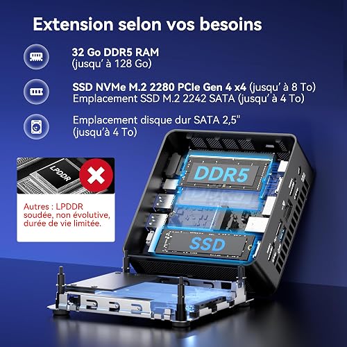 GEEKOM IT15 Mini PC IA Le Plus Puissant avec Intel Core Ultra 9 285H (15e Gén) 32Go DDR5 & 2To SSD (évolutive) | GPU Intel Arc 140T 99 Tops | WiFi 7 | Win 11 | 8K Quad Display pour IA Gaming Création - 3