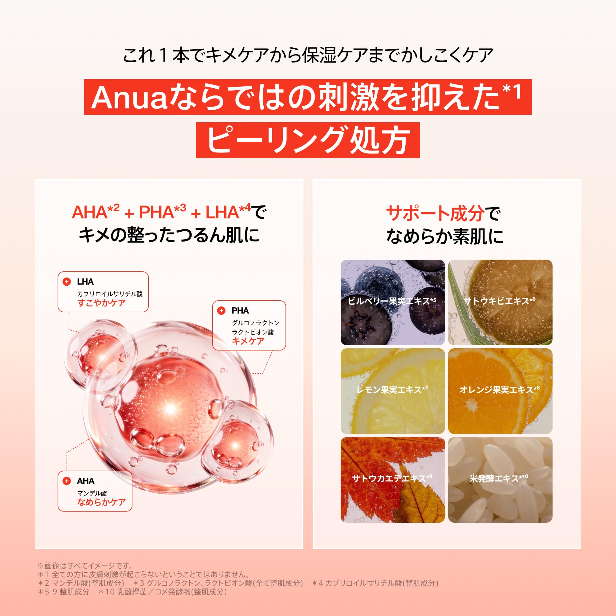 Amazon.co.jp: Anua公式: NEW