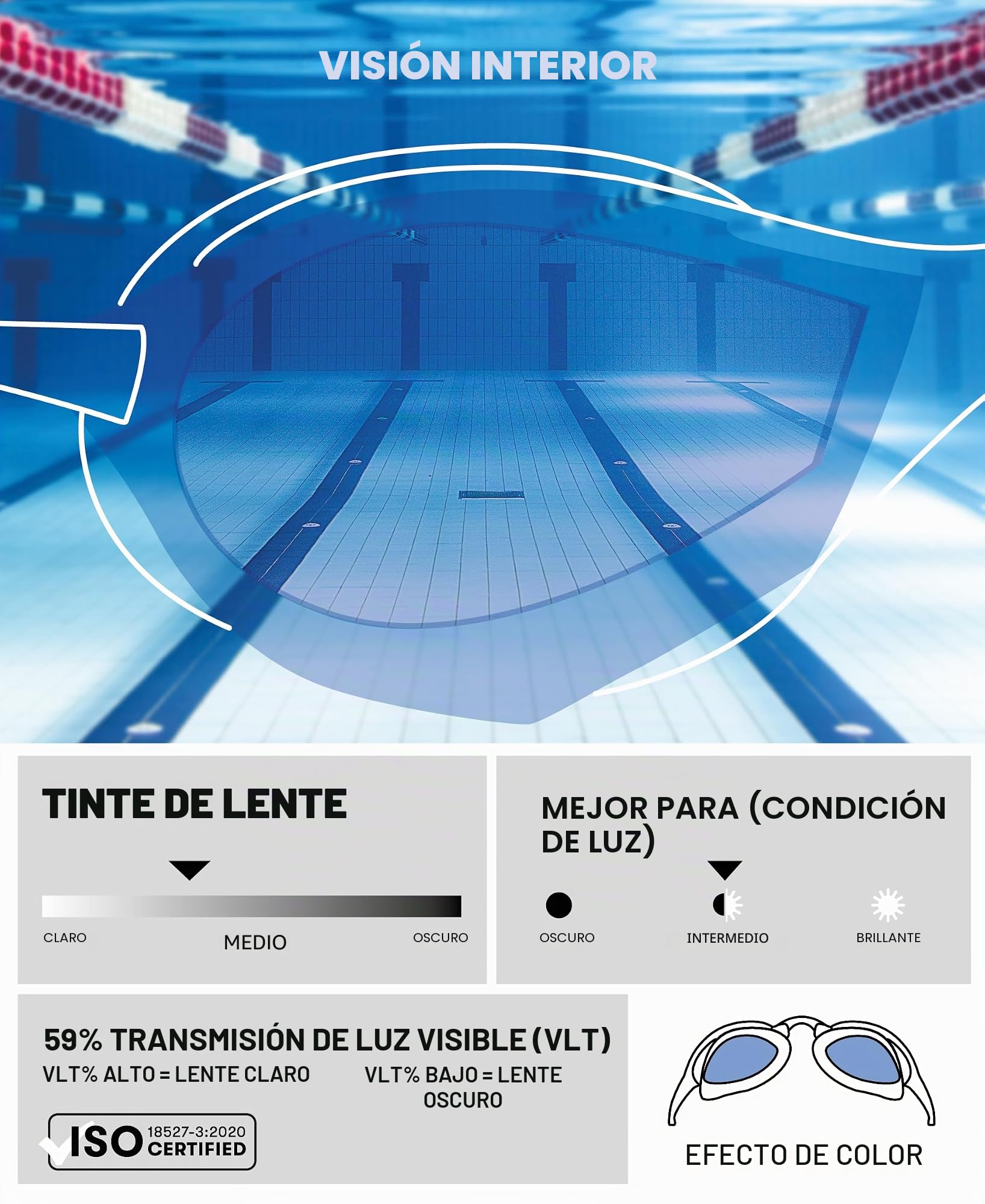 arena Cobra Original Swipe Gafas de Natación de Competición Unisex para Adultos, Gafas de Natación Lentes Antivaho, Protección UV, 4 Puentes Nasales Intercambiables