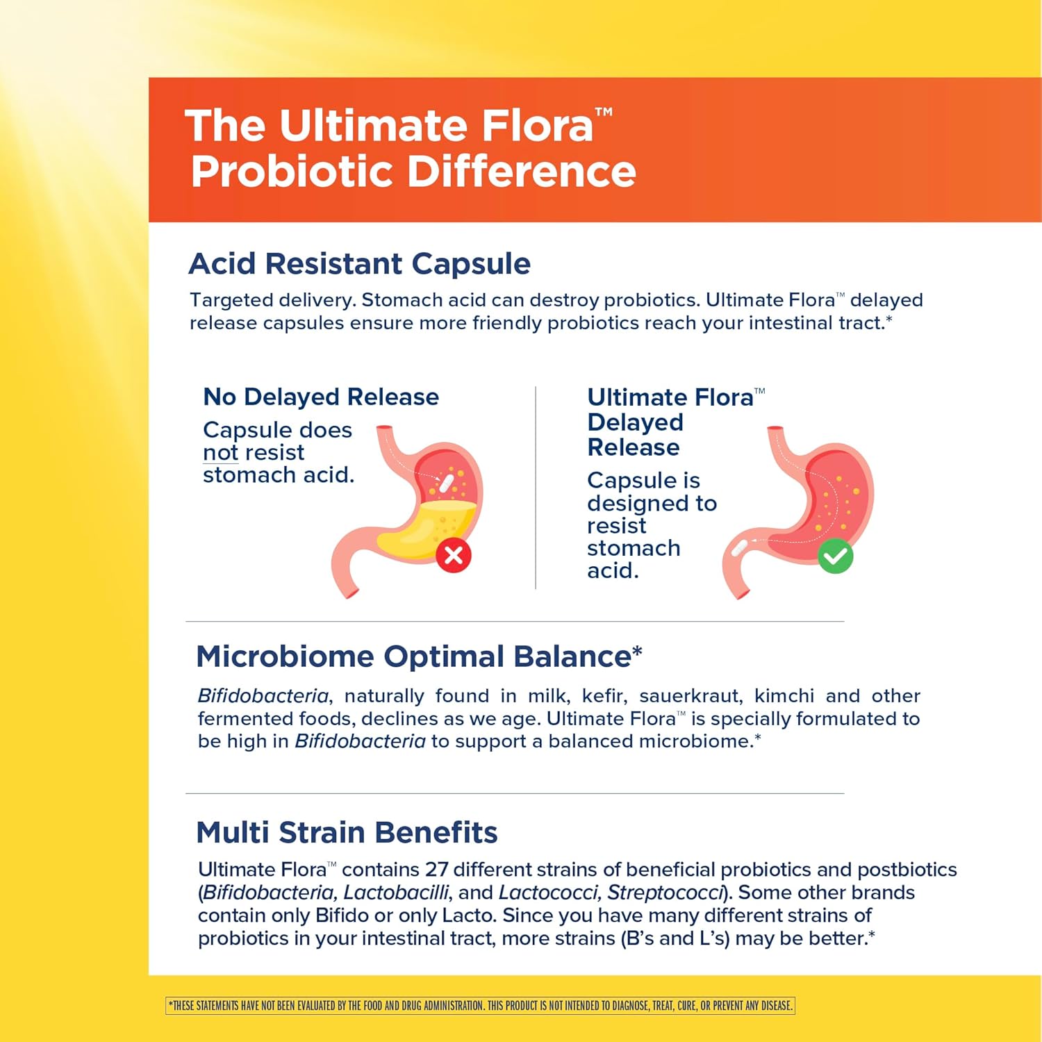 Renew Life Ultimate Flora Probiotics Bloat & Gas Support 70 Billion CFU Delayed Release Vegan Capsules | Doctor Formulated | Digestive Health | Immune Health | Dairy Free | 30 Count