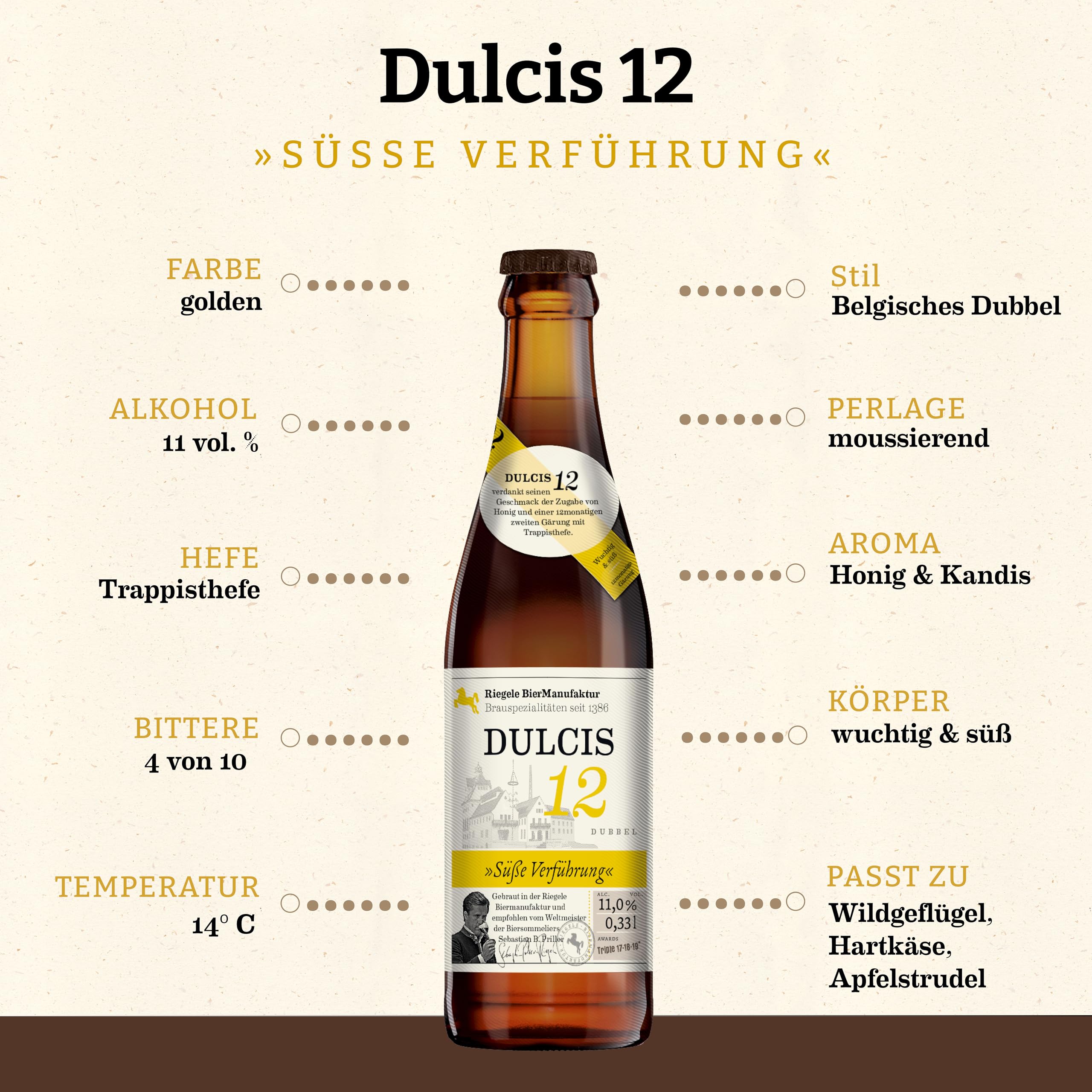 Riegele Geschenkbox Dulcis 12 - Süße Verführung - Honigsüßes Starkbier, Craft Beer aus Bayern (8 x 0,33l)