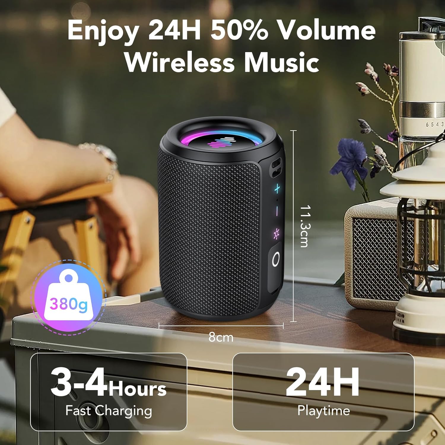 Tiksounds S12 speaker showing its TF card slot and Type-C charging port, with icons for phone, tablet, PC, and TV indicating multiple connection options.