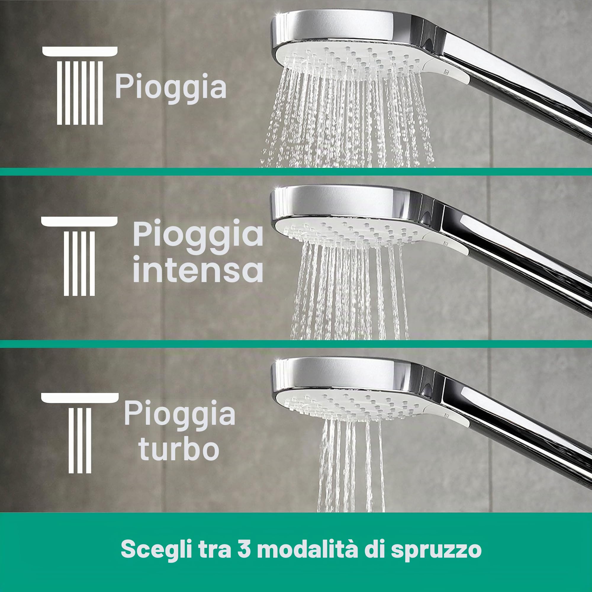 hansgrohe Croma Select E - Doccetta per doccia, Doccino con 3 getti, Soffione doccia quadrato (110 x 110 mm) con funzione anticalcare, bianco/cromo, 26812400