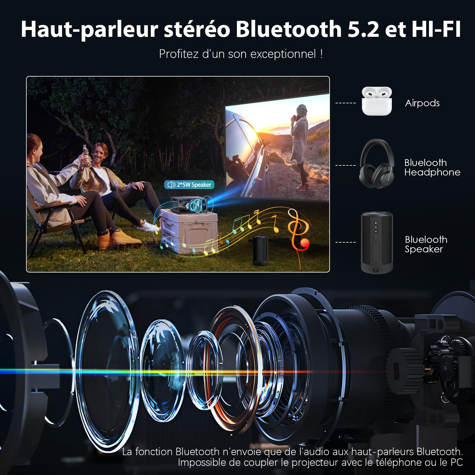 Projecteur Wielio HD, résolution 1080P compatible 4K, projecteur Bluetooth WiFi, écran HD 18 000 lumens, compatible avec une taille de projection de 30 à 200 pouces, compatible avec plusieurs appareil