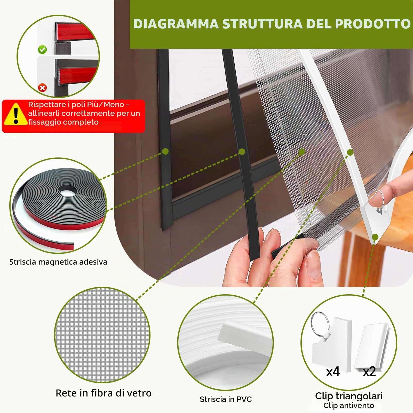 Zanzariera Magnetica Finestra,150x180 cm DIY Regolabile | Rete in Fibra di Vetro, Senza Forare, Facile installazione ,Zanzariere Magnetiche per Finestre, Telaio Bianco e Rete Grigia