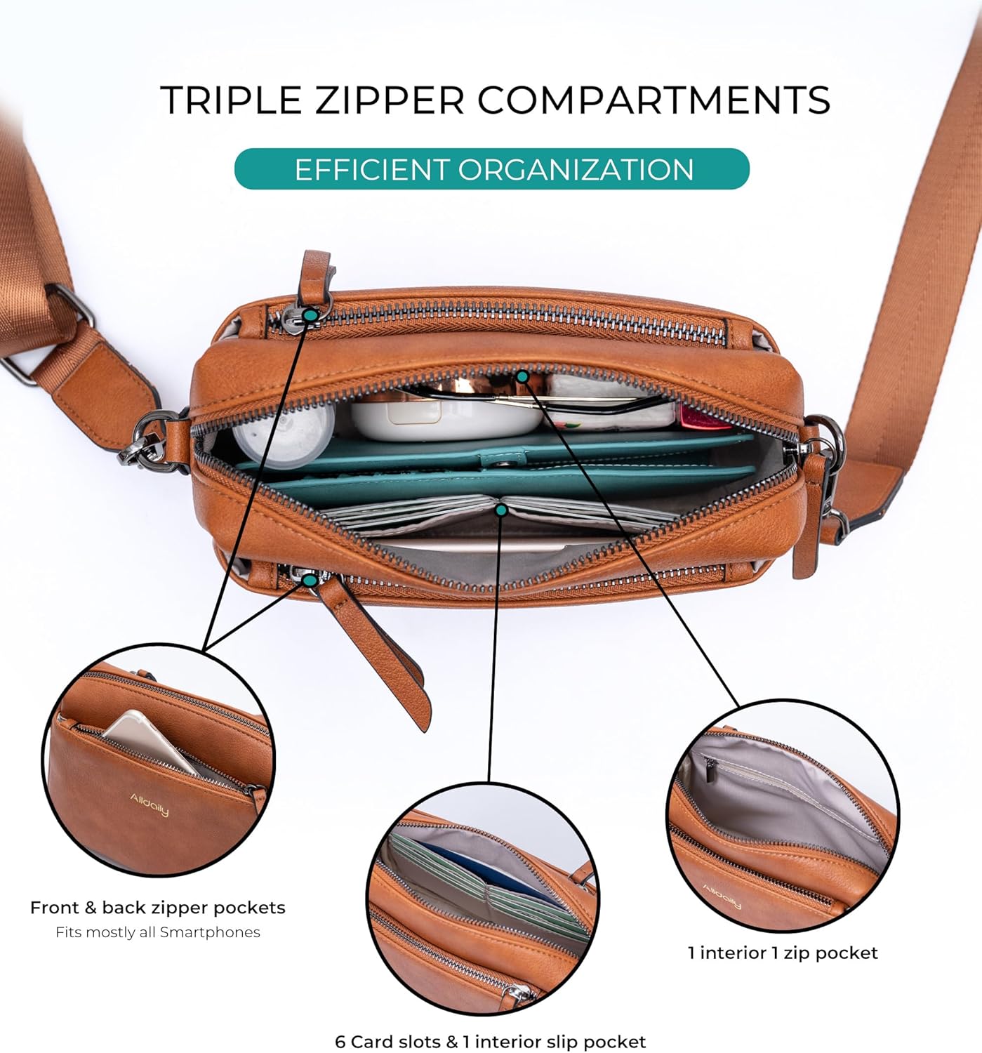 Alldaily Small Triple Zip Crossbody Purse for Women, Vegan Leather Phone Bag with Wide Shoulder Strap - Image 4