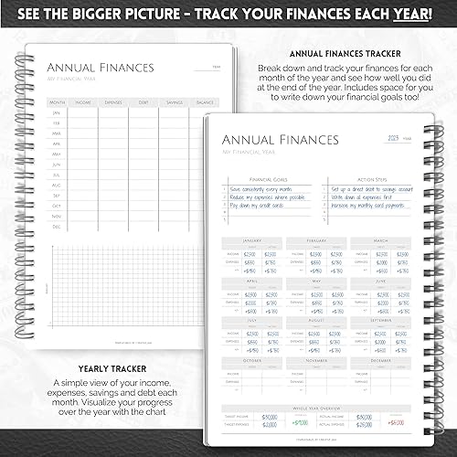 Miniatura 5 de Planificador de presupuesto y organizador mensual de facturas  Planificador de presupuesto financiero, ahorro financiero, deuda, ingresos, gastos,