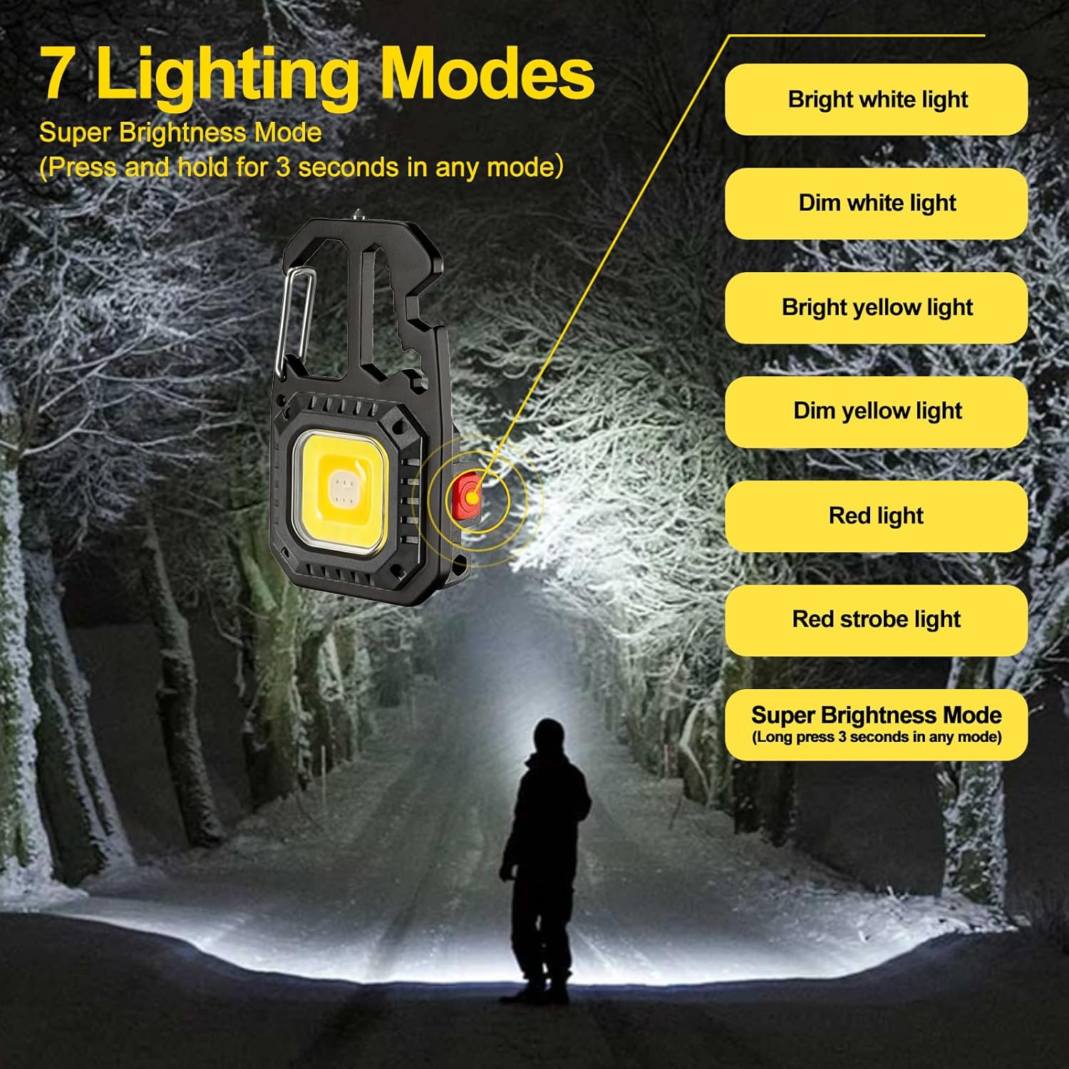 MAKDAK Cob Keychain Work Light - 4PC EDC Keychain Flashlight Rechargeable, Super Bright Flashlight for Car Repair, Emergency(Black)
