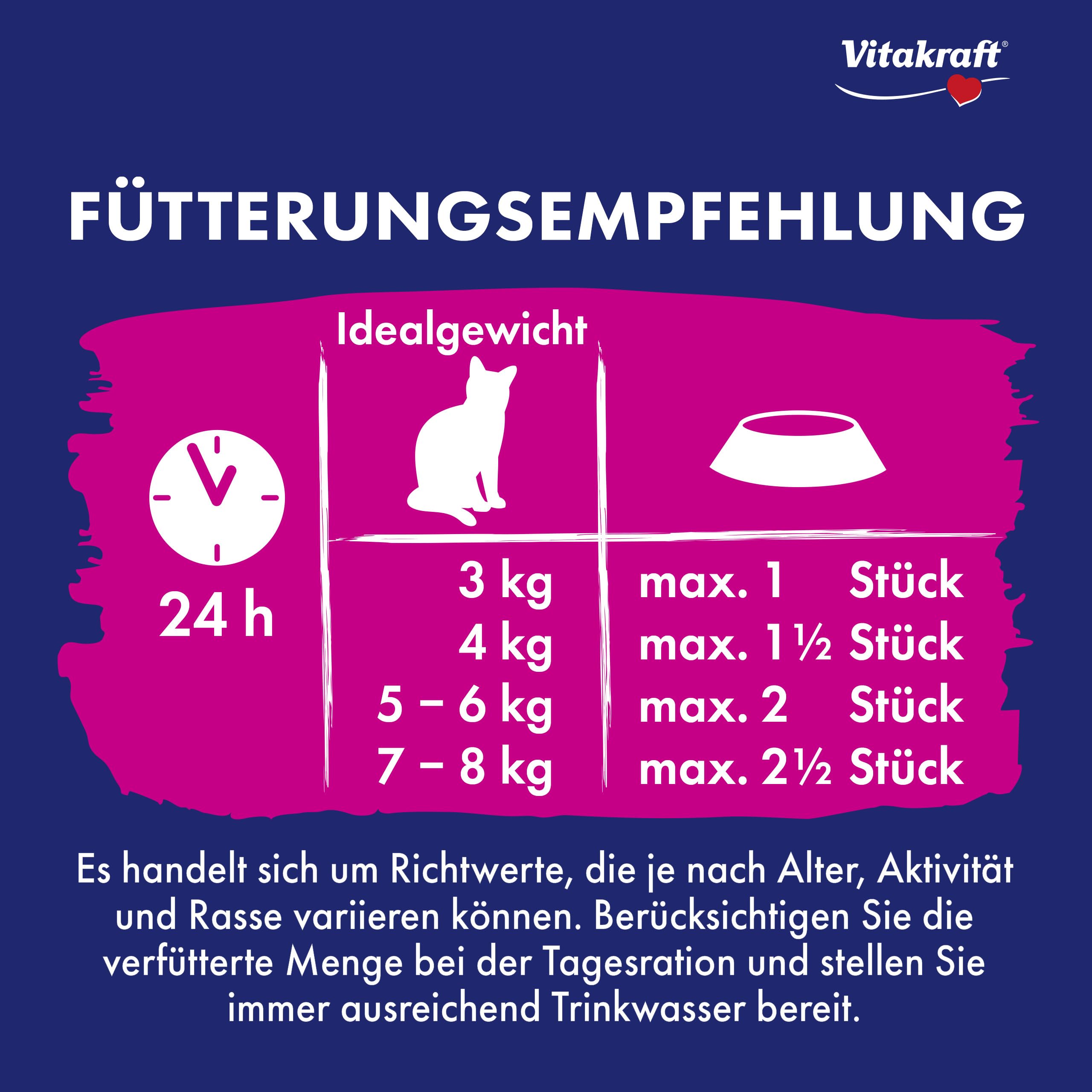 Vitakraft Pure Stick, Katzen Leckerli, fleischiger Stick, mit Seelachs, einzelne Sticks, auch für ernährungssensible Katzen, Vorratsgröße (20x 20g)