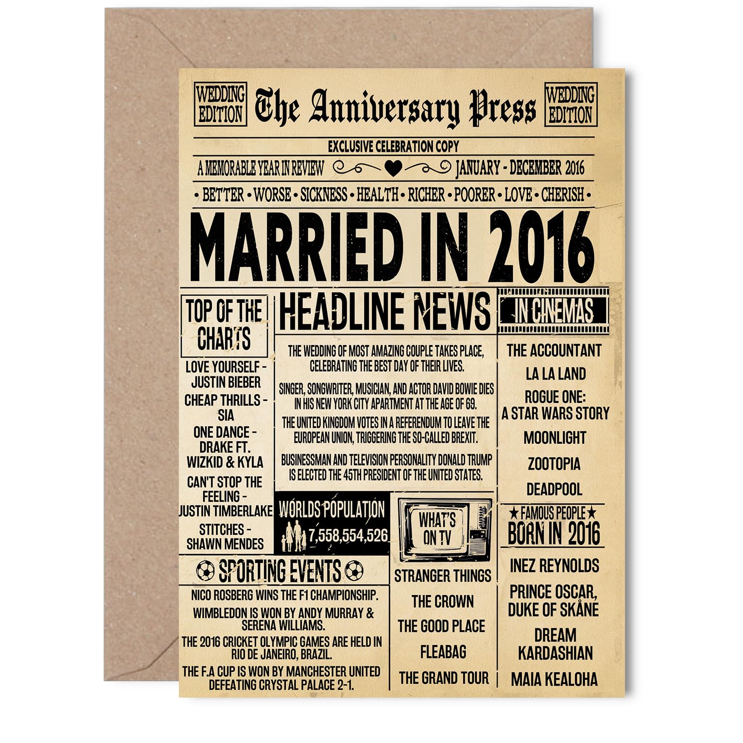 10th Anniversary Card for Women Men - Vintage Newspaper Married in 2016-10 Year Wedding Anniversary Card for Partner Husband Companion Wife, 5x7 Inch Anniversaries Greeting Cards