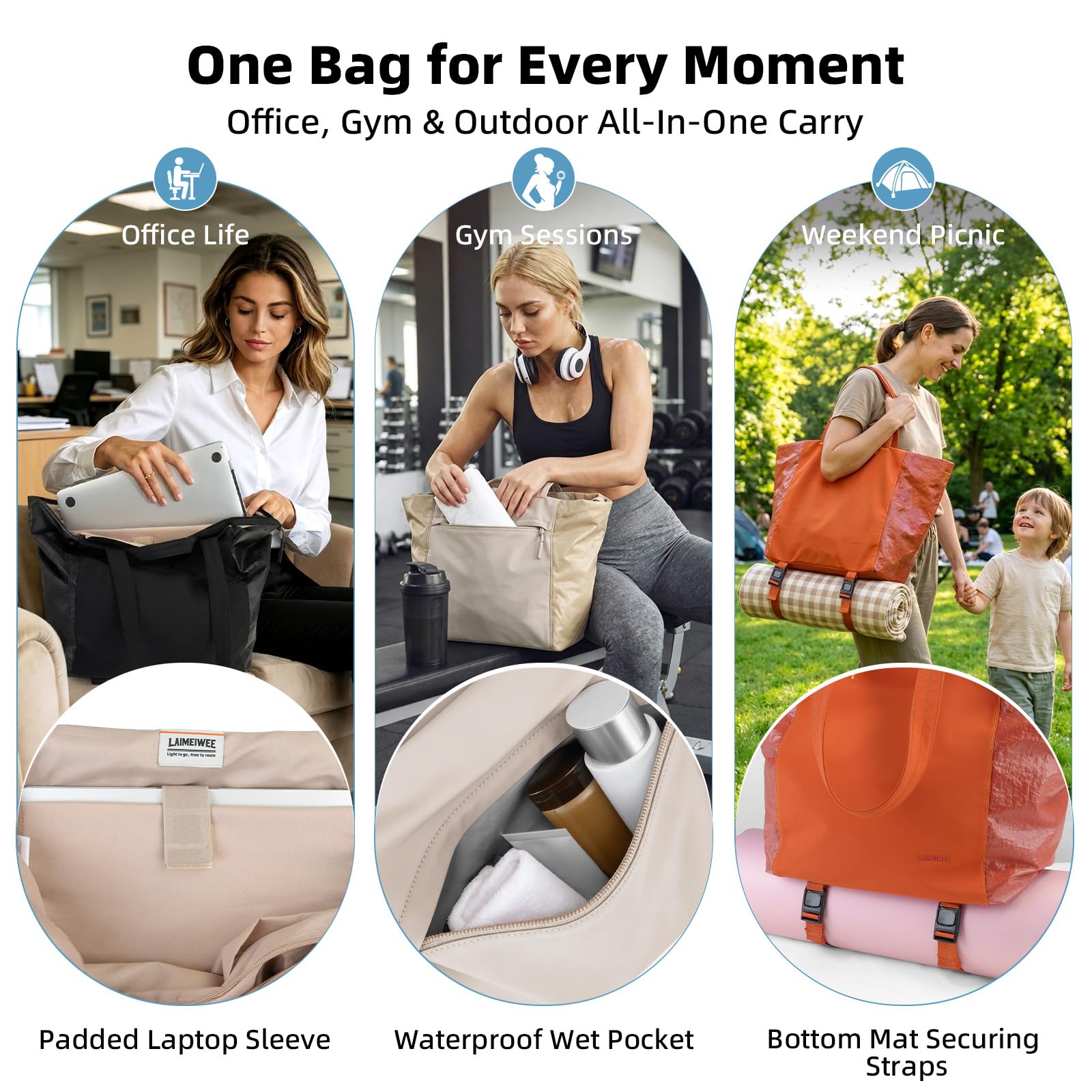 Bolso tote mujer, bolsos de viaje ligeros para el gimnasio con correa para esterilla de yoga, bolsillo impermeable, bolsa para zapatos y neceser; juego de 3 piezas. Bolso tote versátil — view 6