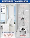 Portable Air Conditioner Window Kit, Universal Heavy Duty Window Seal for Portable Air Conditioner with Adjustable Zipper, No Drill AC Unit Windows Kit - Max 157" L