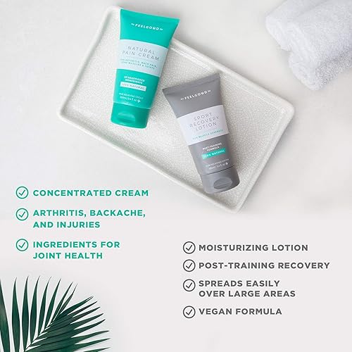 Miniatura 6 de Loción de recuperación deportiva de The Feel Good Lab - 100% ingredientes naturales y limpios - Recuperarse del dolor muscular después del