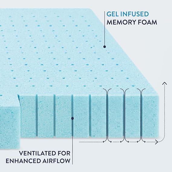 Best Price Mattress 3 Inch Ventilated Memory Foam Mattress Topper, Cooling Gel Infusion, CertiPUR-US Certified, Dorm Essentials, Queen