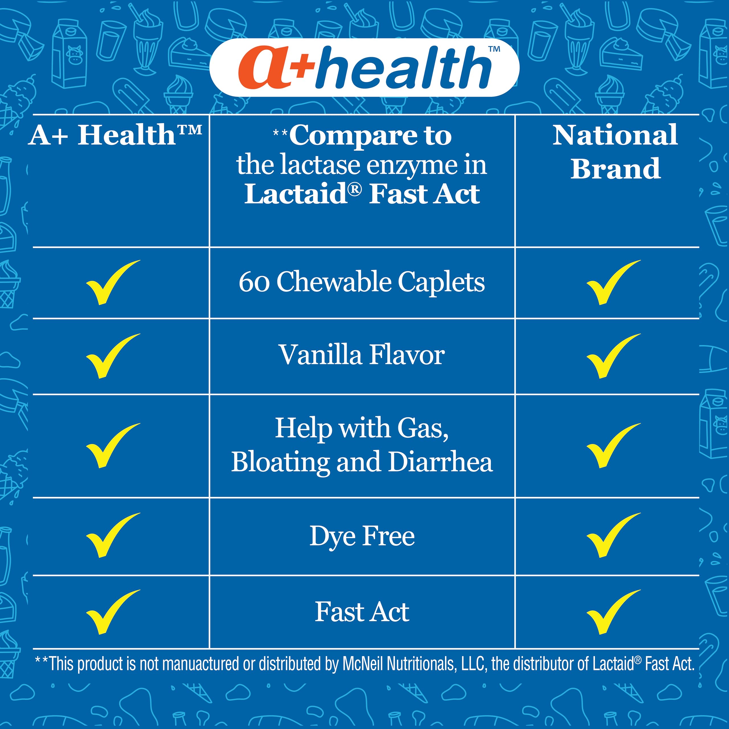 A+Health Dairy Relief Lactase Enzyme 9000 FCC Chewable Tablets, 60 Count — Amazon image 2