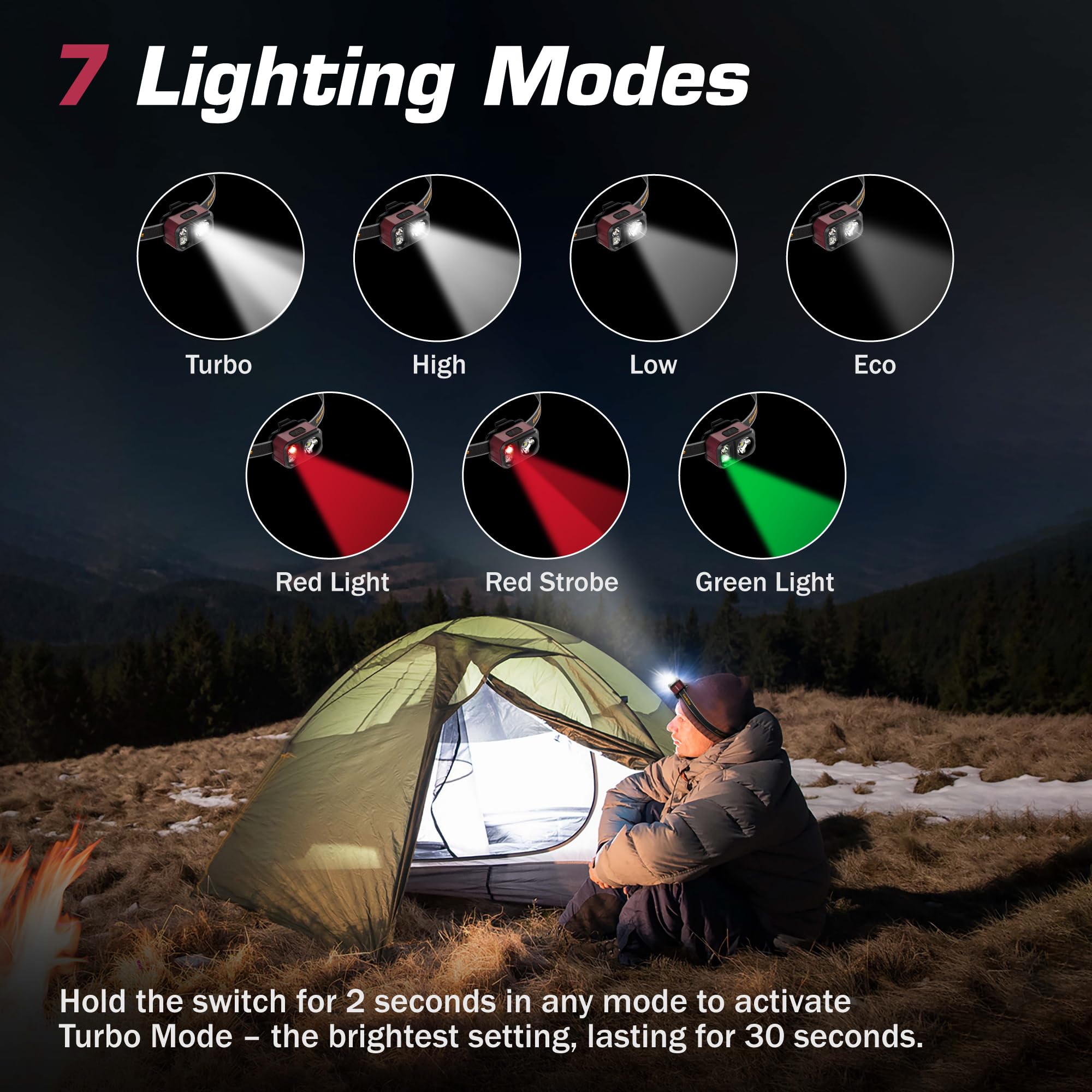 Lampada Frontale Ricaricabile EverBrite 2 Pezzi - 350 Lumen Con Luci Bianca/Rossa/Verde Per Bambini E Adulti - USB-C IP54 - 3