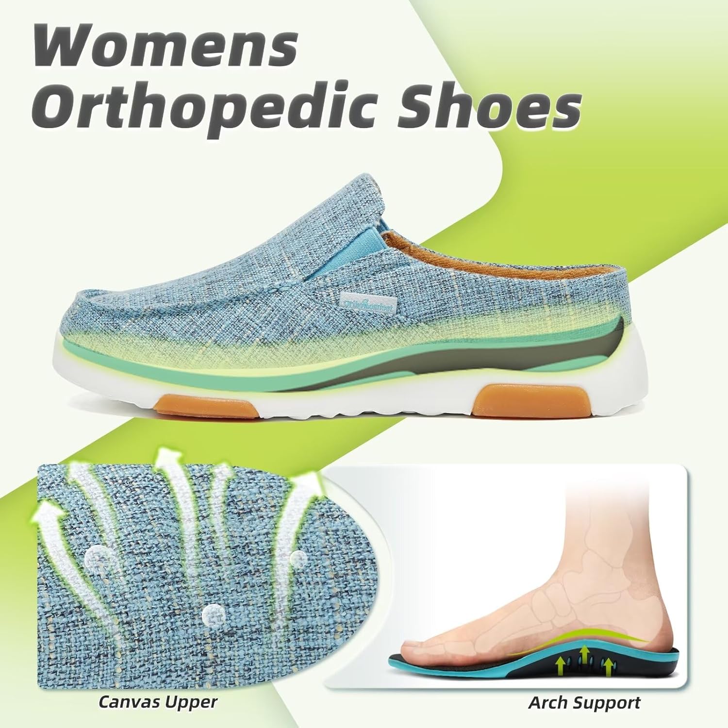 OrthoComfoot Women's Orthopedic Slip-On Loafers Walking Shoes: Comfortable Arch Support Slippers for Plantar Fasciitis, Casual Canvas Orthotic Mule Clogs for Foot Heel Pain Relief - Image 2