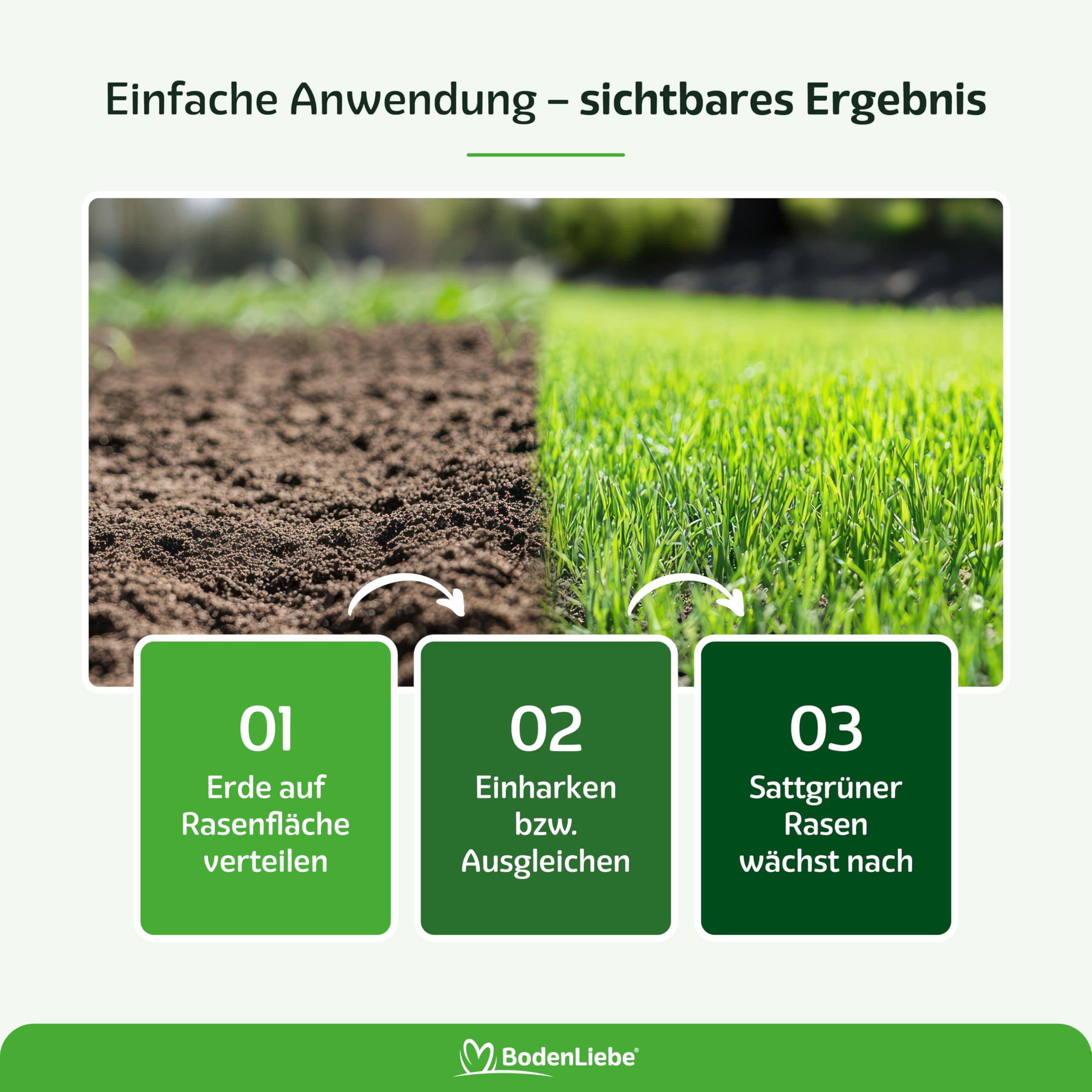 RASENERDE 30 L torffreie Rasenerde mit Startdünger