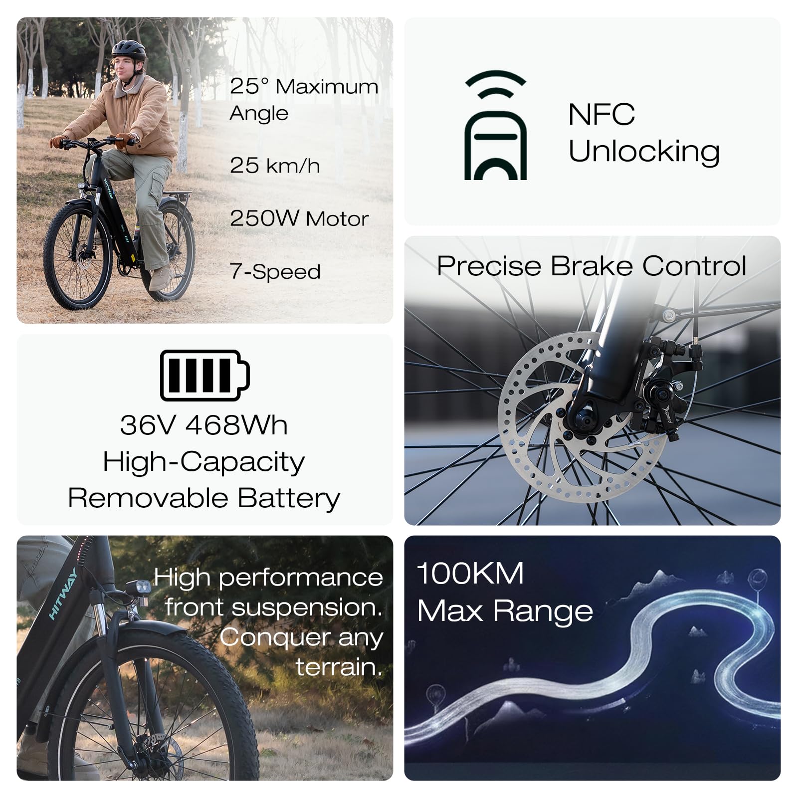 HITWAY E Bike, Elektrofahrrad 27,5 Zoll für Erwachsene Unisex, Pedelec E-Fahrrad mit 250W Motor, Abnehmbarem 36V 13Ah Lithium Akku, 7-Gang Pendler Ebike Reichweite 60-100km
