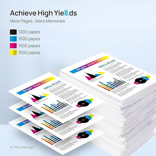 Miniatura 5 de HALLOLUX Cartuchos de tinta 910XL para impresoras HP 910 XL para HP 910 XL 910XL 910XL, paquete combinado compatible con impresora Officejet Pro