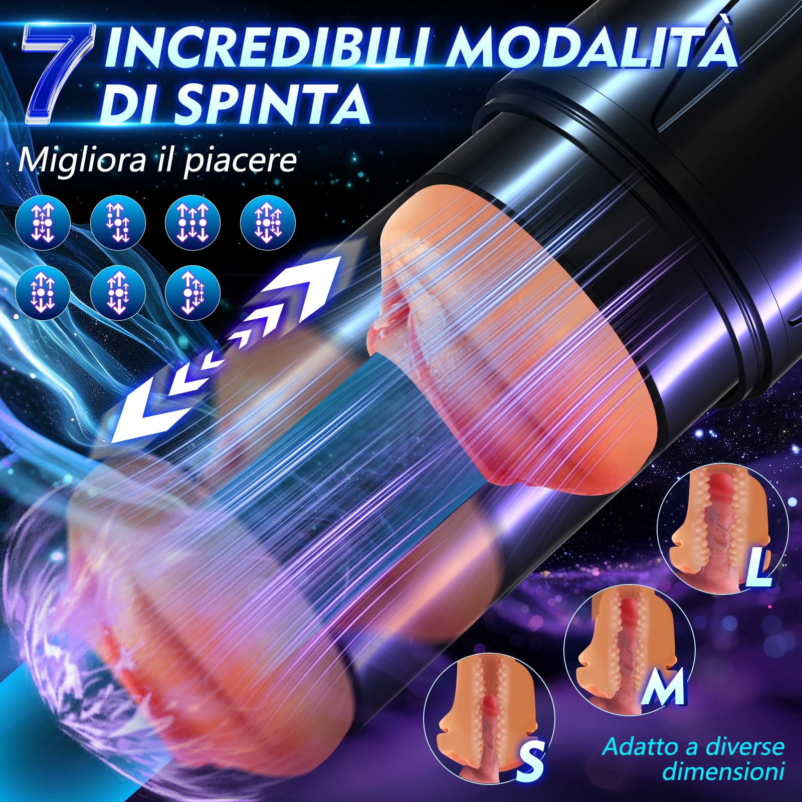 Masturvatore per Uomo Sex Toy - Masturvatore Sexytoysys Uomo con 7 Modalità di Suzione, Spinta e Vibrazione, 3D Vagina Toys Sessuali per Uomini Masturbazione Maschile con Schermo LED