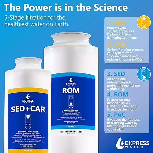 Miniatura 4 de Express Water Sistema de ósmosis inversa sin tanque 600 GPD - Sistema de filtro de agua de ósmosis inversa 21 puro para drenar, fácil de instalar,
