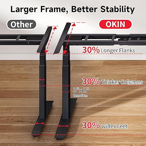 Miniatura 9 de Okin Marco de escritorio eléctrico de pie, patas de escritorio ajustables en altura para mesa de 47 a 63 pulgadas, capacidad de carga ergonómica de