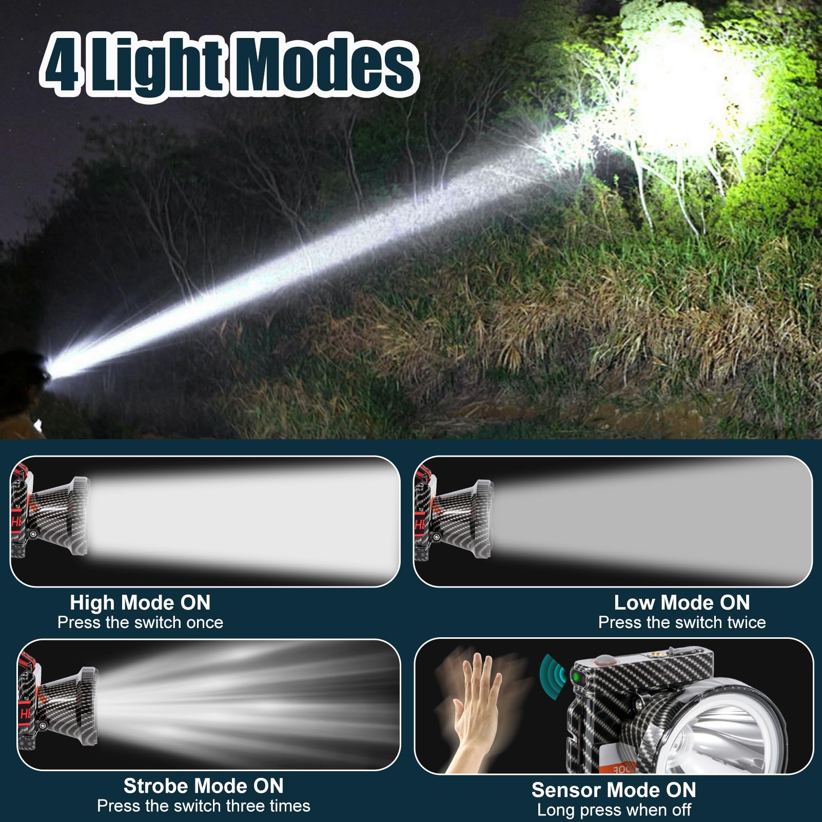 YK-681 Lampe frontale LED ultra fine avec détecteur de mouvement, batterie polymère 5000 mAh, 4 modes avec affichage du niveau de batterie, étanche IP65, parfaite pour le camping, la randonnée, la