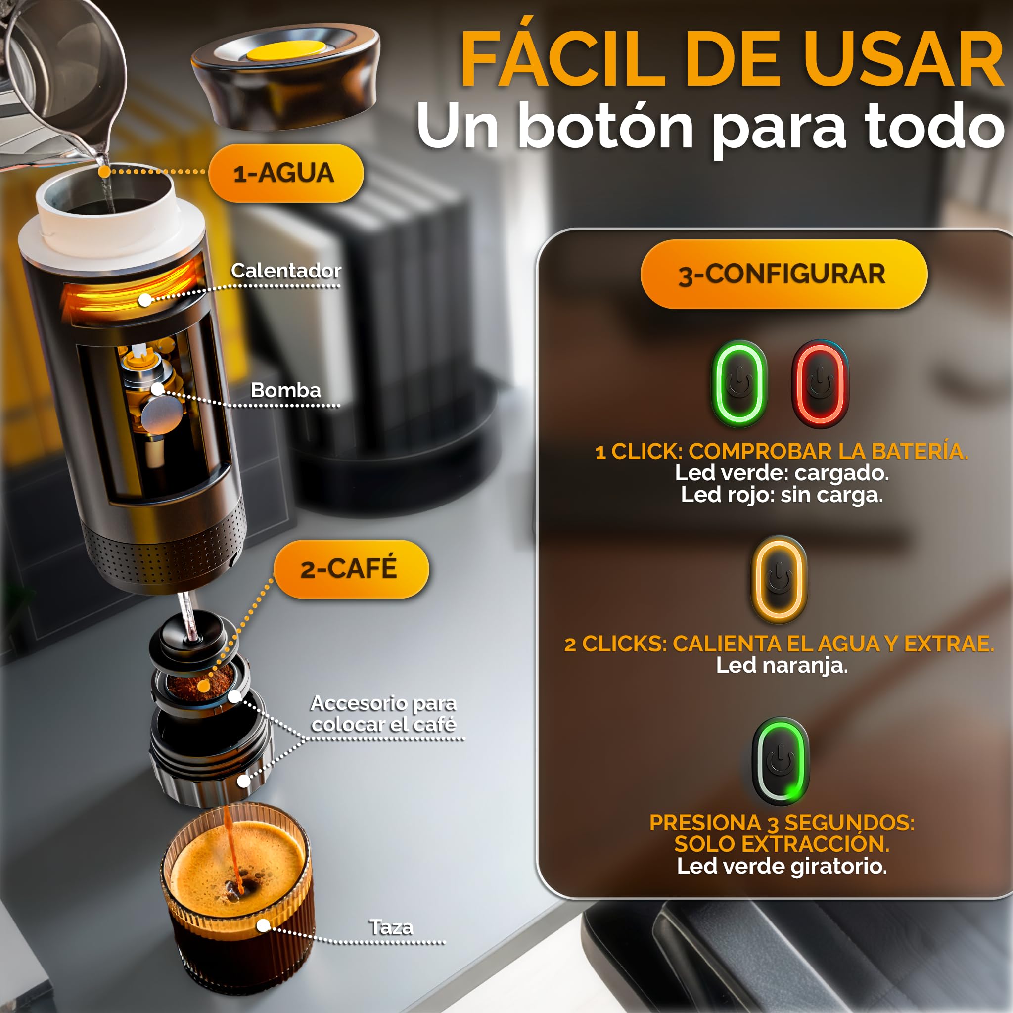 Caffettiera portatile 3 in 1 – Mini macchina da caffè elettrica senza cavo, compatibile con capsule e caffè macinato – USB ricaricabile, 20 bar di pressione