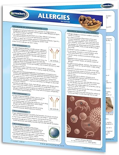 Allergies Guide - Health and Wellness Quick Reference Guide by Permacharts