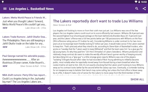 Los Angeles L. Basketball News