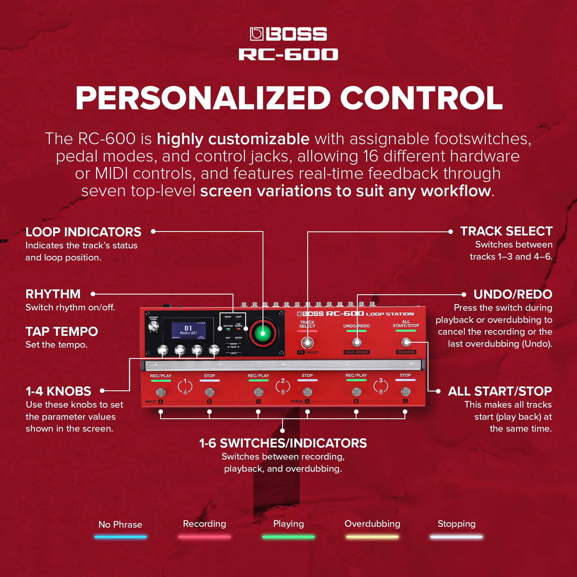 Boss RC-600 Loop Station Looper Pedal
