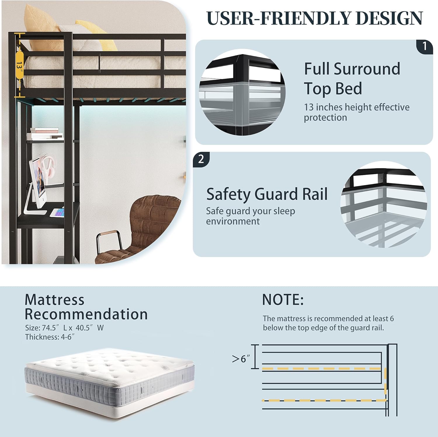Diagram showing the 13-inch guardrail height and mattress recommendation for safety.