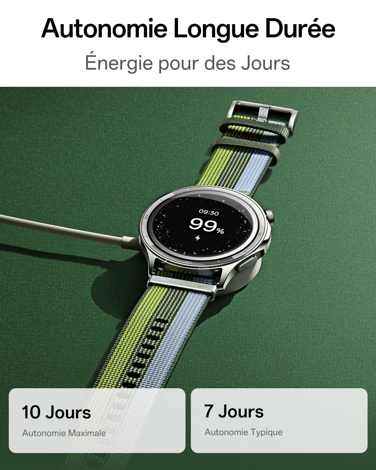 OPPO Watch S Montre Connectée, Écran AMOLED 1,46" 3000 Nits, Design Ultra-Mince en Acier Inoxydable, Batterie 10 Jours, Suivi Sommeil SpO2 Cardiaque, 100+ Modes Sport, Appels Bluetooth, 5ATM, Sliver