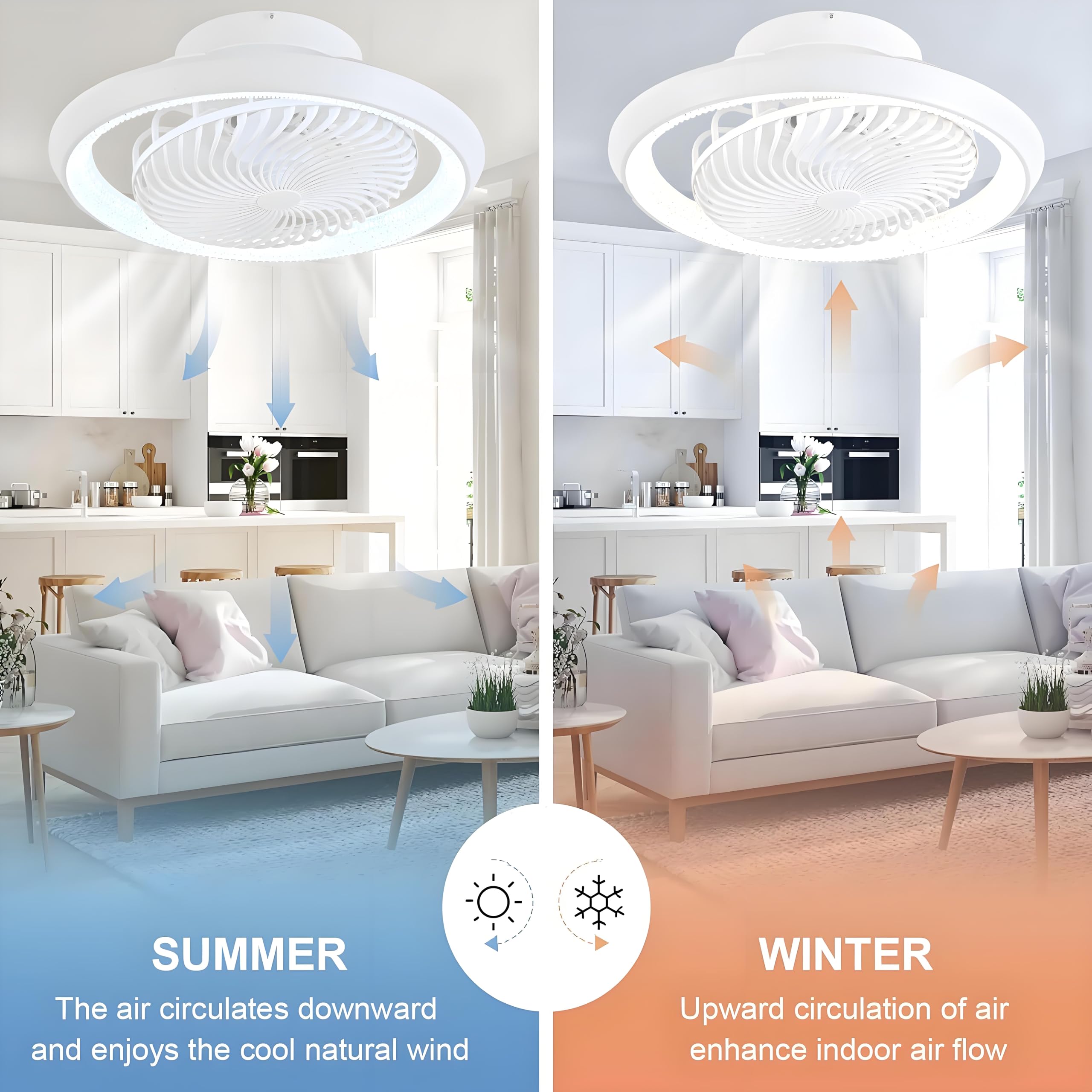 Ventilatore da Soffitto con Luce e Telecomando, Silenzioso Lampadario Ventilatore da Soffitto, 75W Dimmerabile Plafoniera con Ventilatore, Rotazione a 360°, Reversibile, 6 Velocità, Bianco