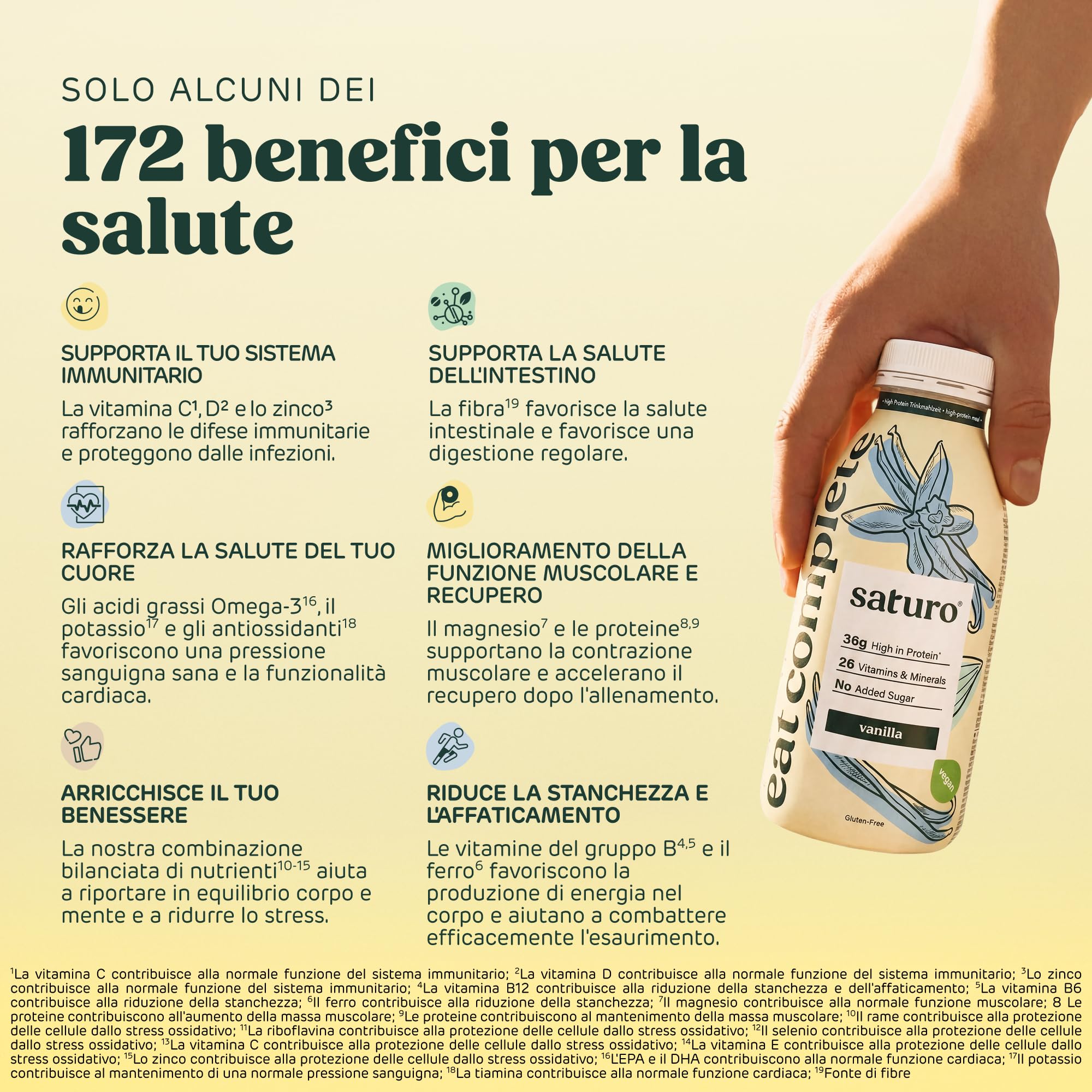 Saturo Pasto Sostitutivo Frullato Gusto Vanilla | 36 g di proteine & senza zucchero | 400 kcal | Vegano | Pasto Bevibile con Nutrienti Essenziali | Vaniglia | 6 x 400 ml