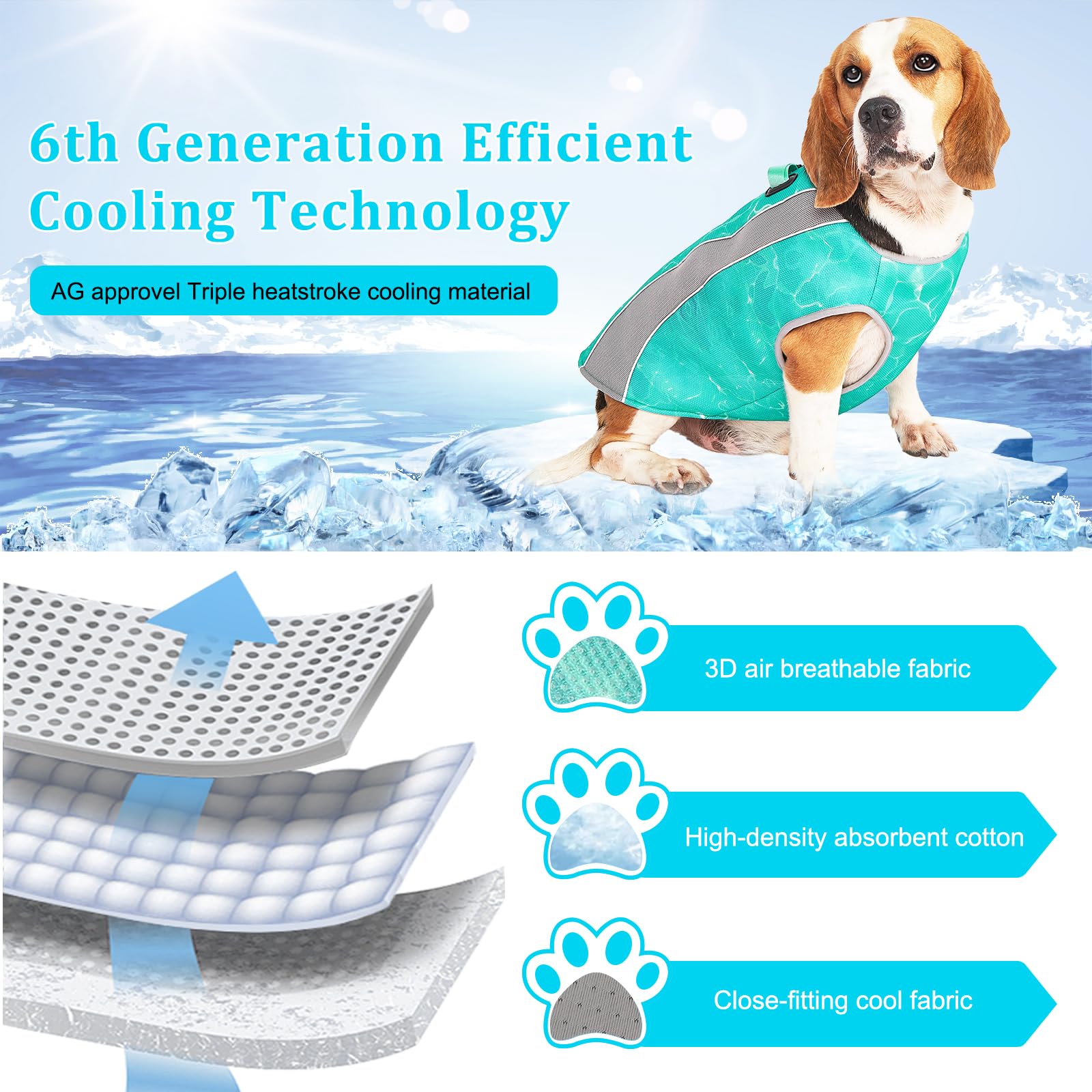 2 en 1 Manteau d'hiver pour Chien et Gilet rafraîchissant pour Chien, Veste de Harnais améliorée, Manteau rafraîchissant évaporatif Respirant pour Chiens pour Petits, Moyens et Grands Chiens