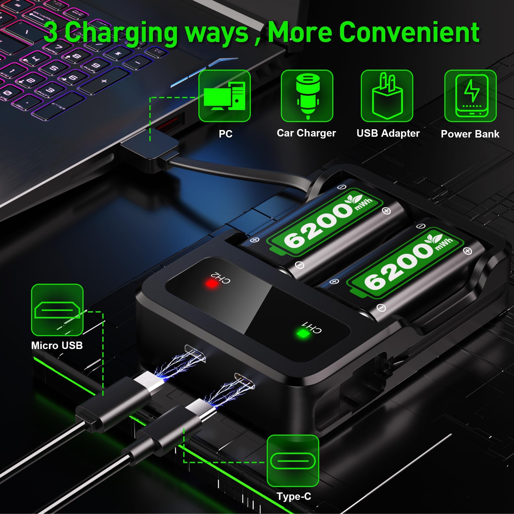 Batteria Ricaricabile per Xbox One X/S,2x6200mWh Batteria Ricaricabile con indicazione LED, Compatibile con Xbox Series X/S, Xbox One S/X/Elite
