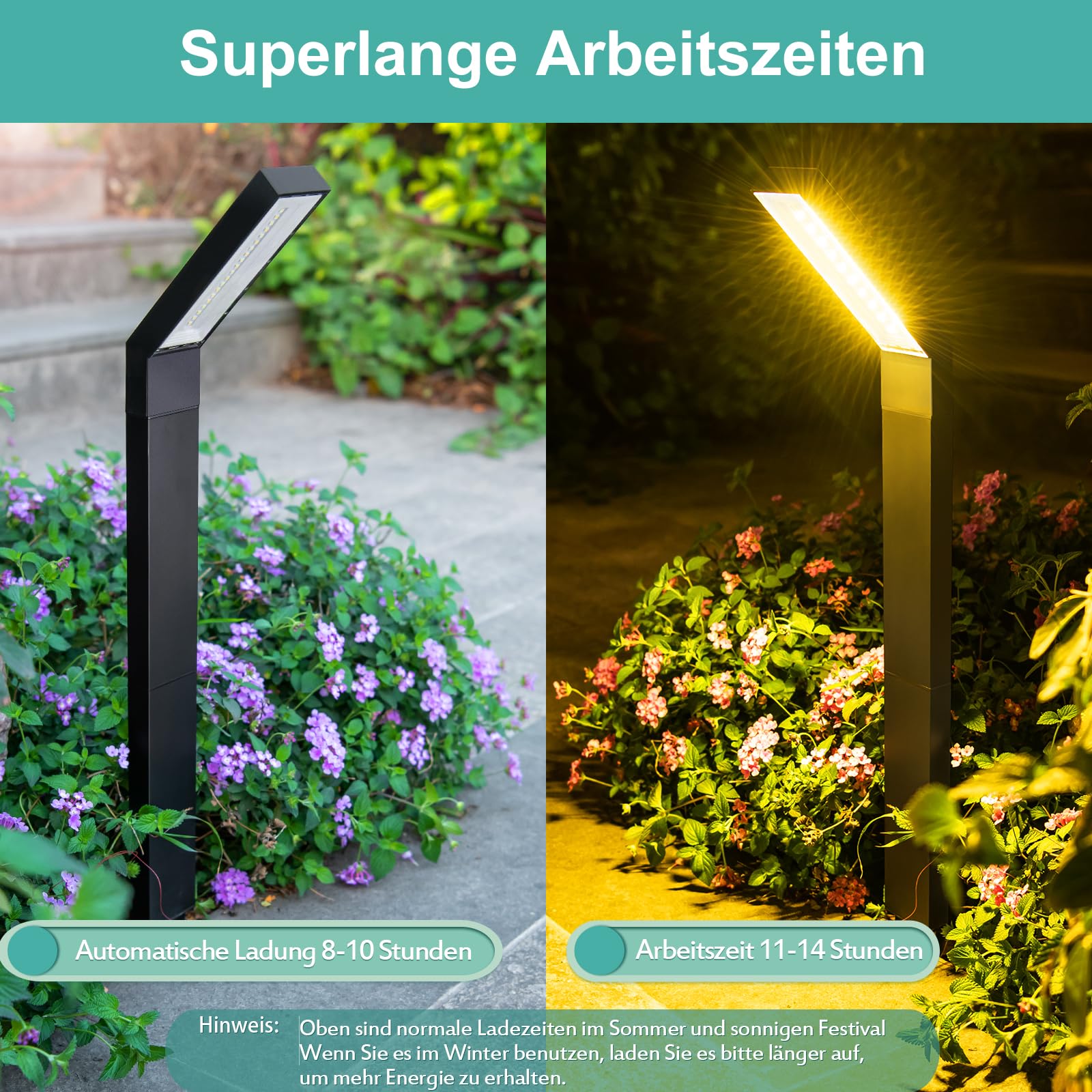 Luce Solare LED Esterno, Luci Solari Grondaia, IP55 Impermeabili Luce Bianca Da