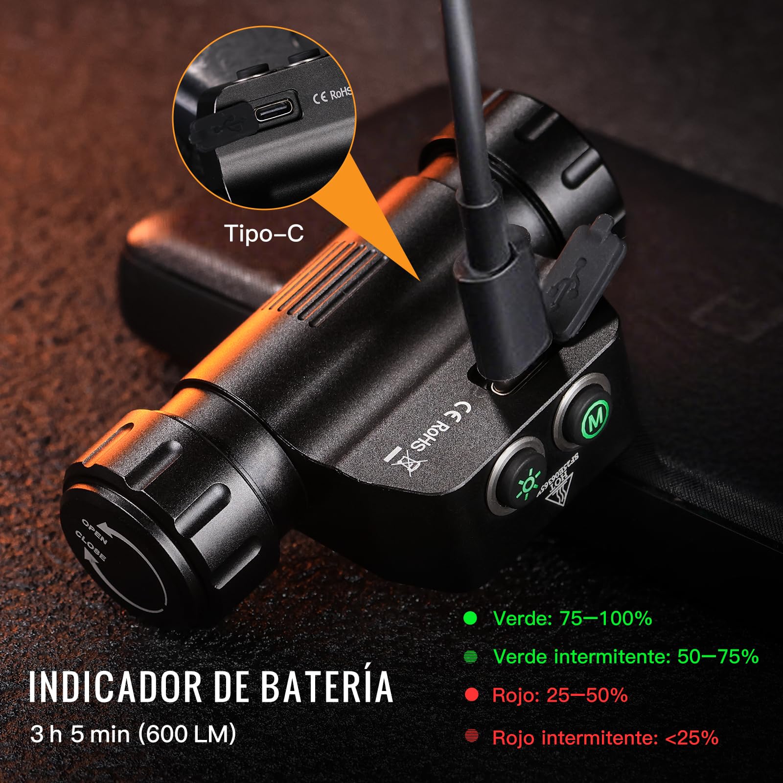 SOFIRN HS22 Linterna Frontal LED Recargable, 2700K–6500K, 2500LM, Luz de Punto y de Inundación, typ-C, IPX6, Linterna Cabeza con 7 Modos, Ideal para Camping, Pasear al Perro, Pesca, Trabajo y Deporte