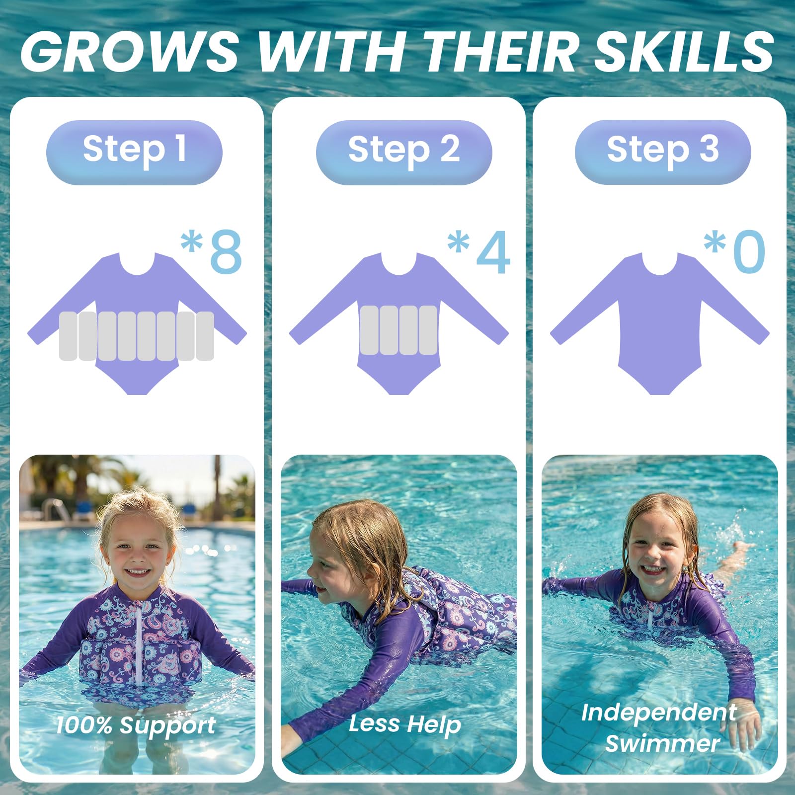 Maillot de bain pour bébé fille avec flottaison pour enfant - Aide à la natation - Maillot de bain à manches longues - Maillot de bain une pièce