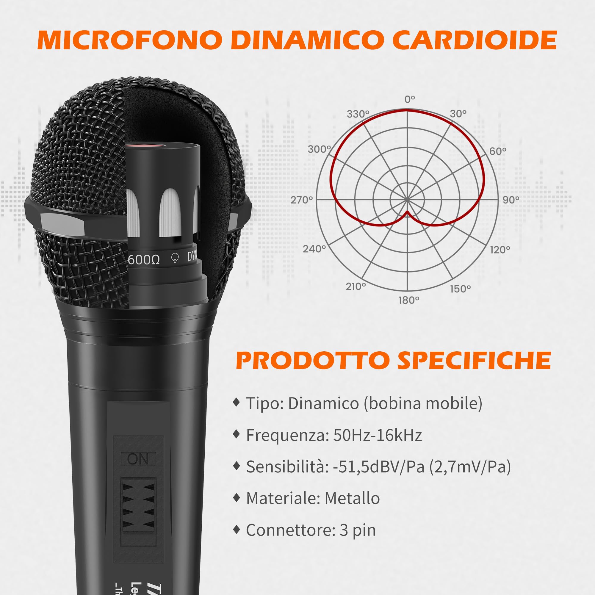 talomen Microfono Dinamico Cardioide con Cavo – Microfono a Mano per Canto, DJ, Karaoke, PA, Amplificatore, Esterni, con Cavi XLR da 6 m e 2 m, per Studio o Voce Live – L52 nero