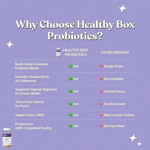 Miniatura 6 de Her Fantasy Box  Paquete de 3 probióticos de caja saludable