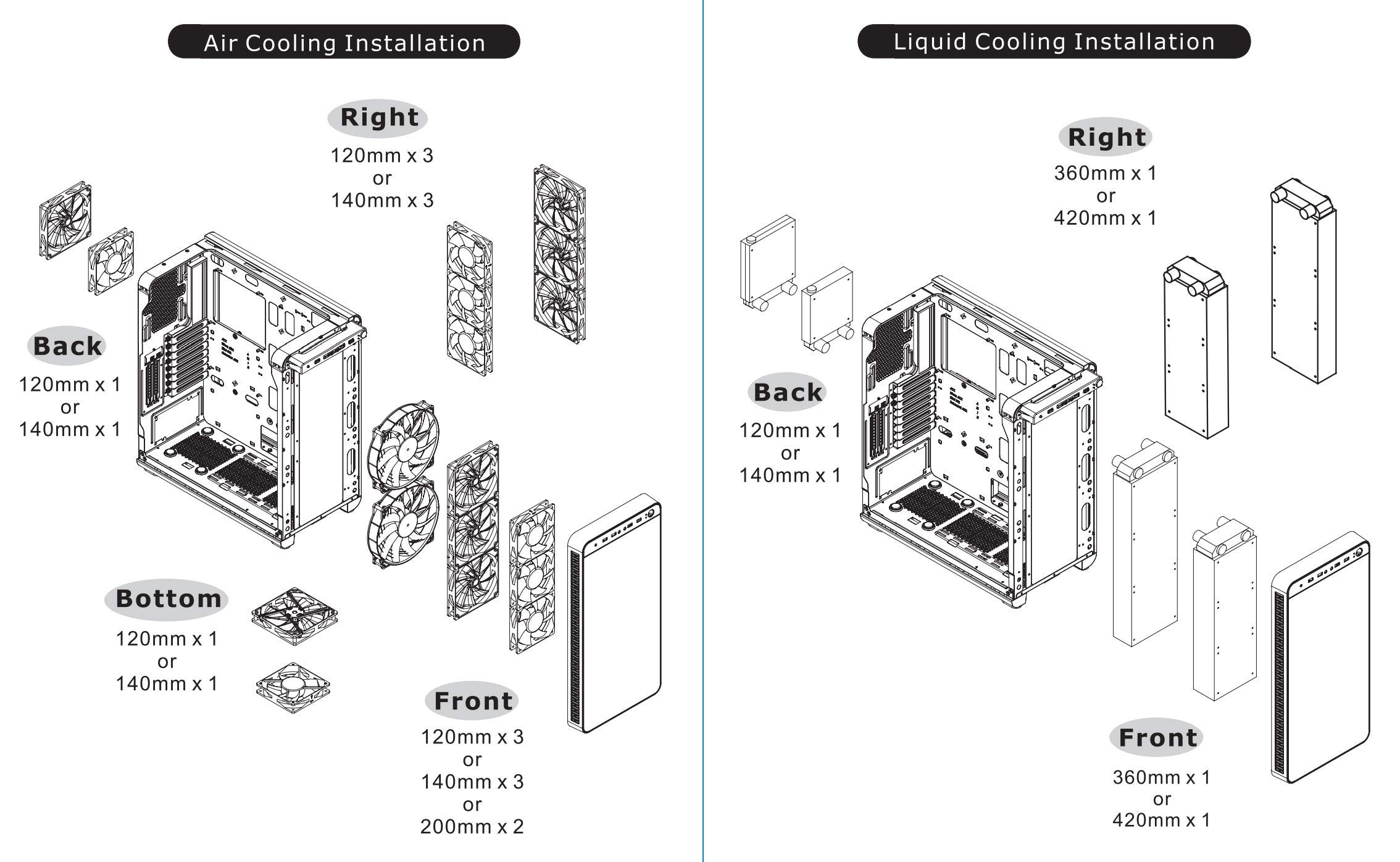 Thermaltake View 37 Motherboard Sync ARGB EATX Mid Tower Gaming