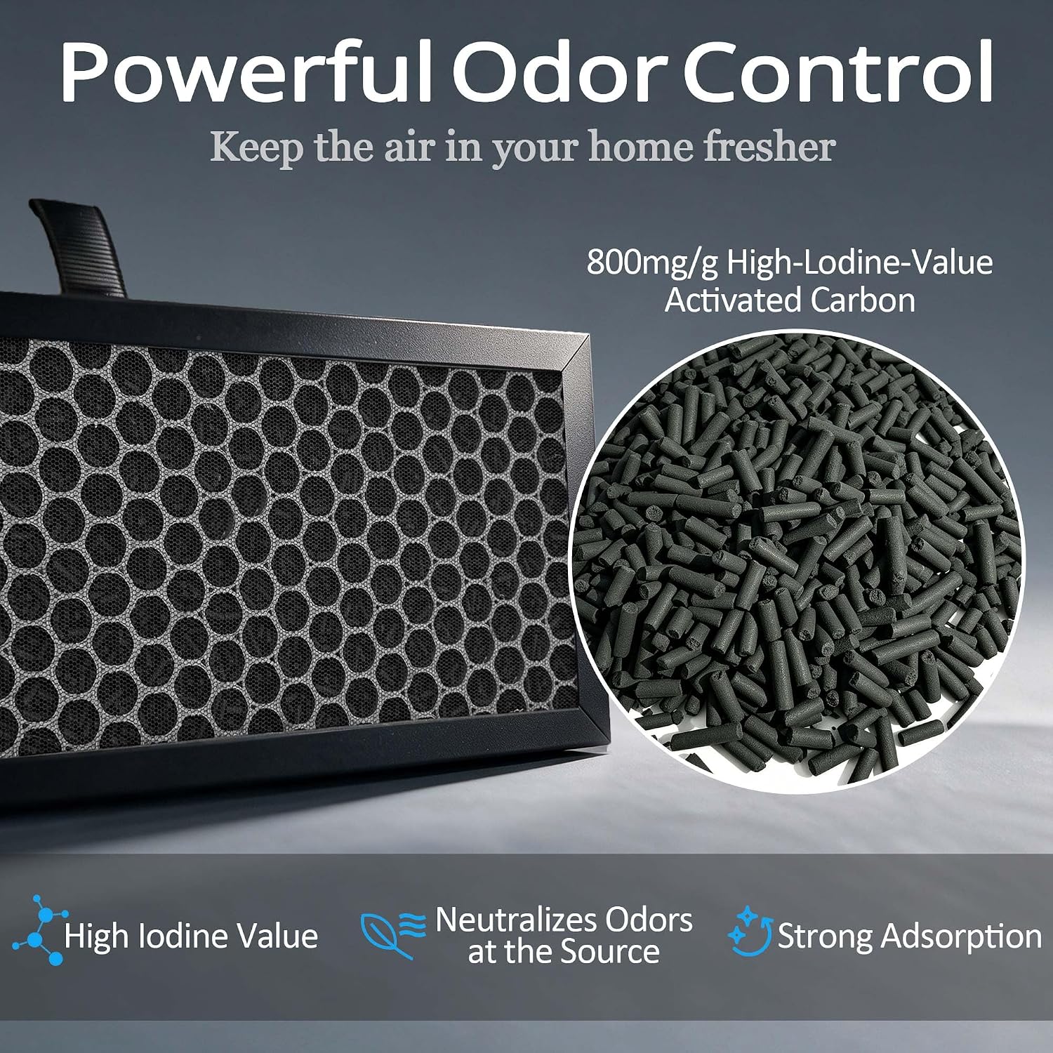 2PCS Activated Carbon Filter for Neakasa Airstep, Odor Removal | Air Purifier Filter for Self-Cleaning Cat Litter Box, Carbon Odor Eliminator Replacement Inserts