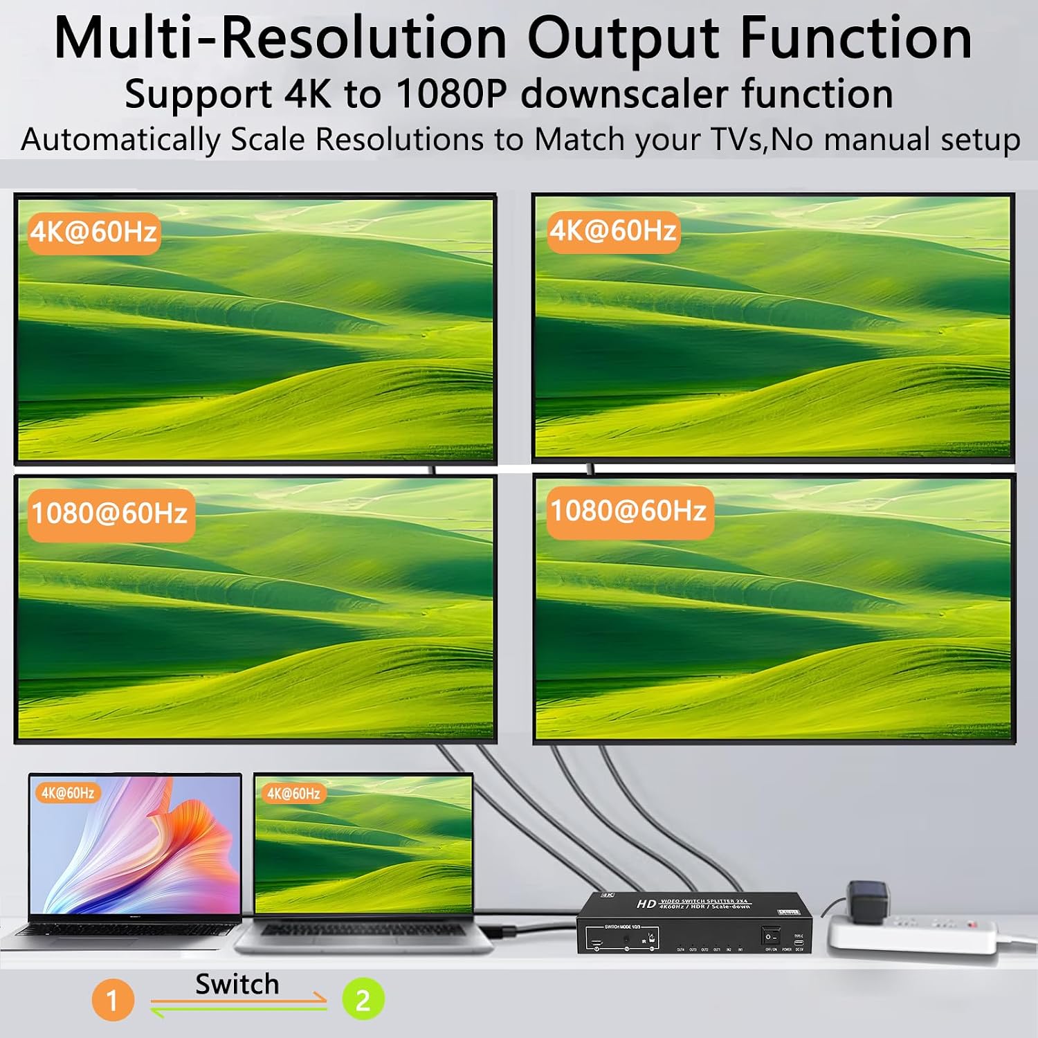 4K@60Hz 2X4 HDMI 2.0 Switch Splitter 2 in 4 Out with Remote, Dual Power Supply DC5V1A&USB-C Powered, Auto Downscaling, 4K&1080P Sync, 18Gbps HDR10 3D, Only Mirror Screens (No Extend) for PS5 Xbox HDTV