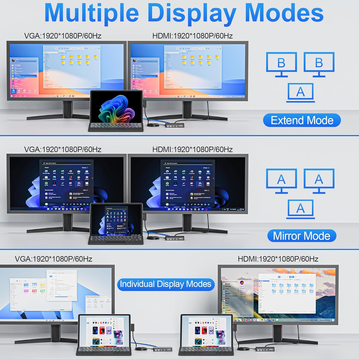 Surface Docking Station, 11-in-1 Dual Monitor 4K@60Hz HDMI +VGA Surface Dock, for Surface Pro 11/10/9/8/X/7/6/5/4, Surface Laptop, Book, Go | 72W Charging, Ethernet, 5Gbps USB