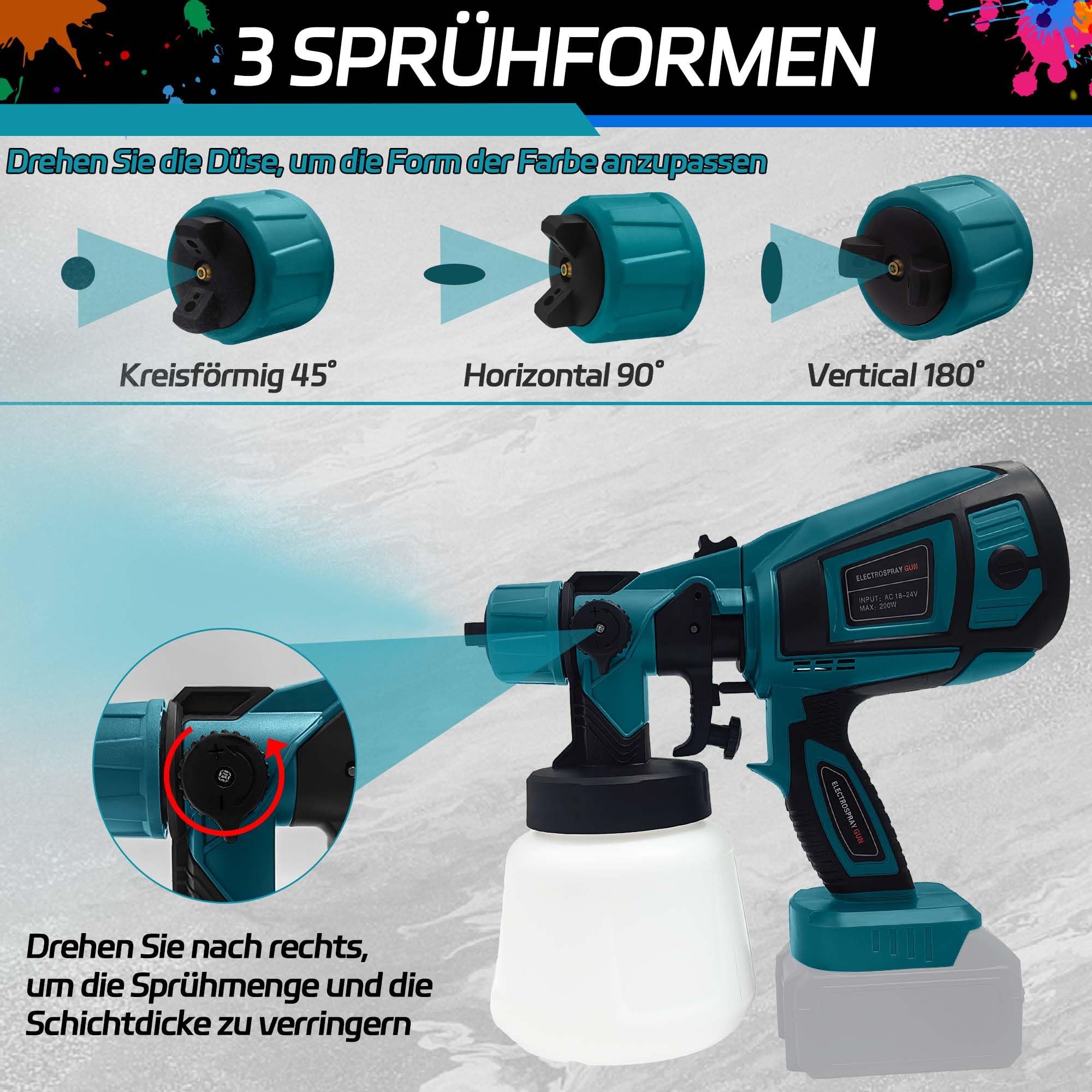 Kabelloses Farbspritzgerät, kompatibel mit Makita 18-V-Akku, HVLP-Spritzpistole mit 3 Kupferdüsen. 600-W-Farbpistole zum Streichen von Häusern/Innenräumen und im Außenbereich. (Nur Werkzeuge)